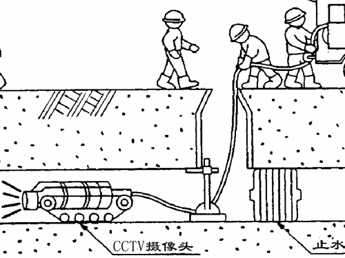 排水管道的电视检测及管道状态的评估方法